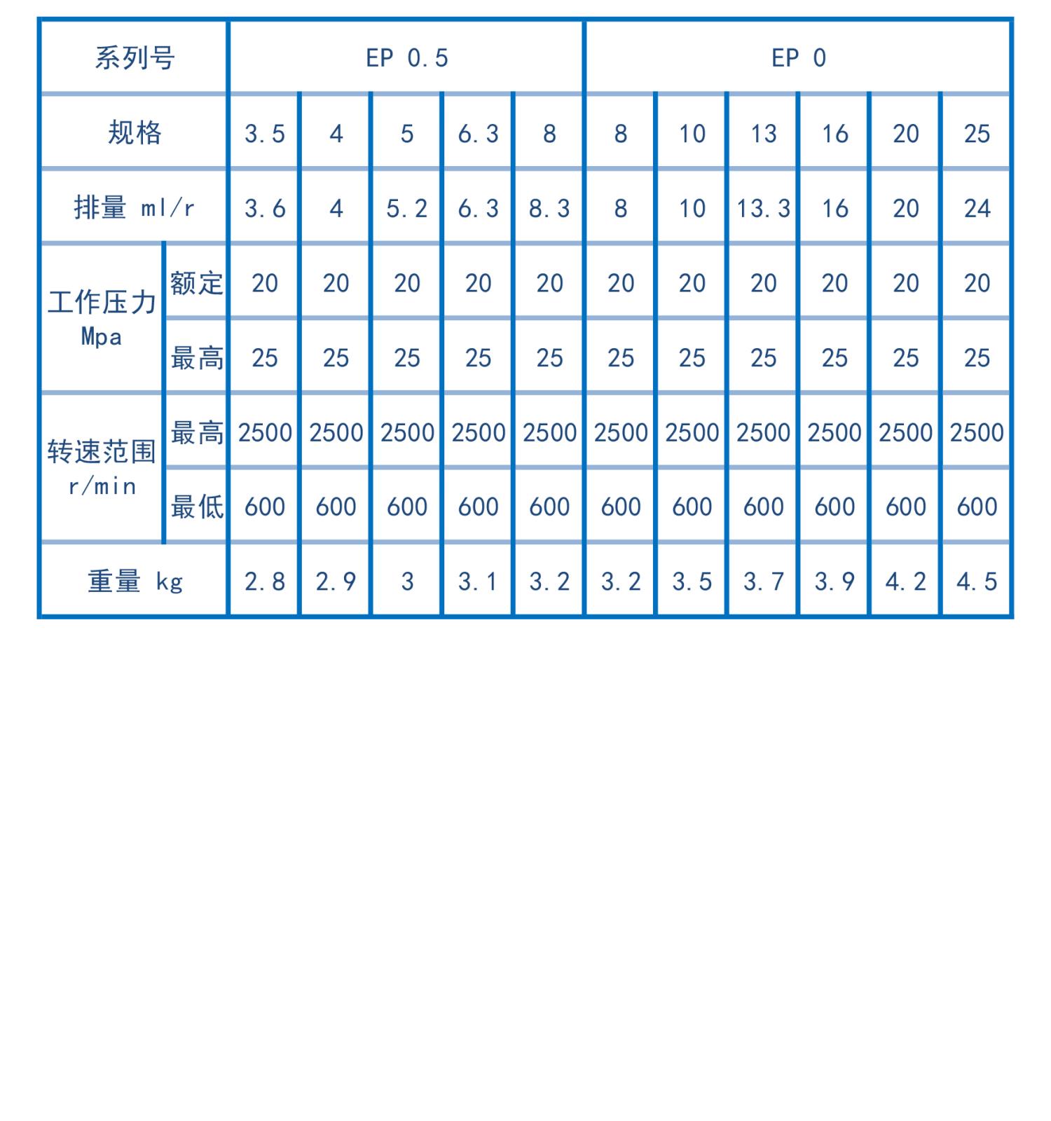 內(nèi)嚙合齒輪泵-EP.jpg