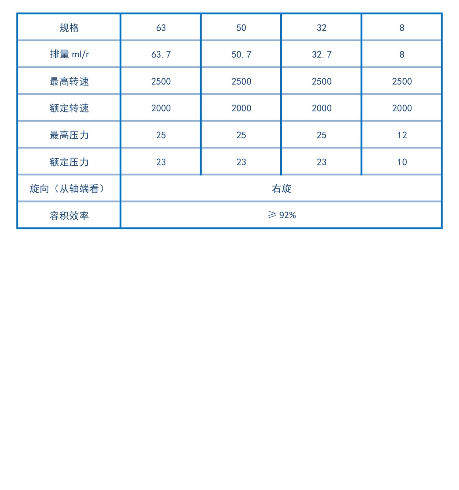 內(nèi)嚙合齒輪泵-定制泵1.jpg