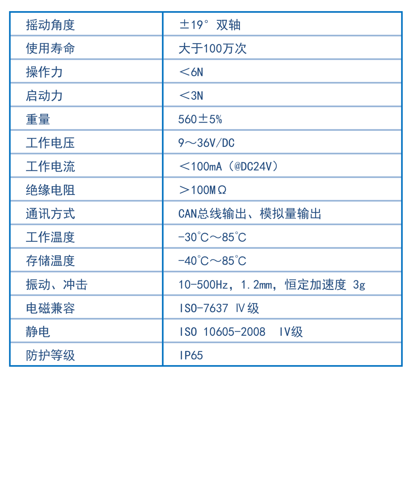 電控-振動電比例手柄.jpg.png