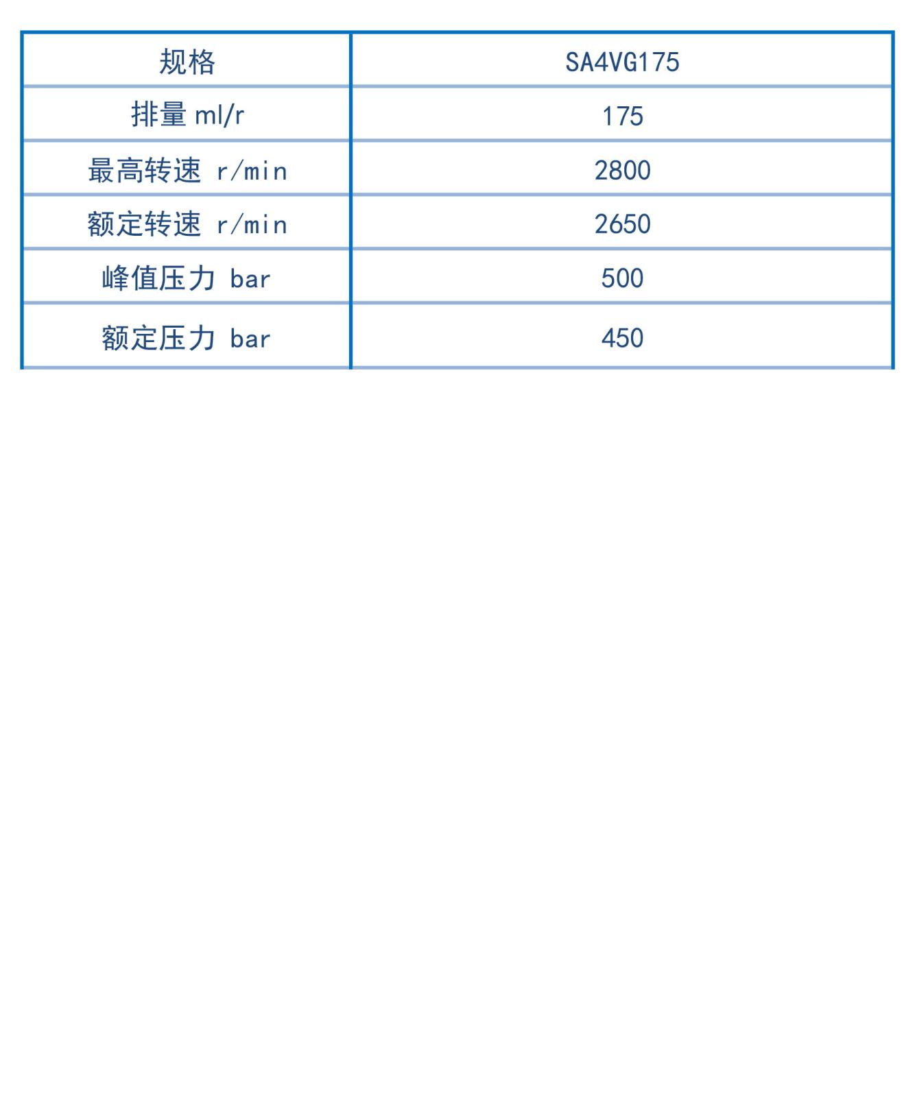 SA4VG 40 系列.jpg