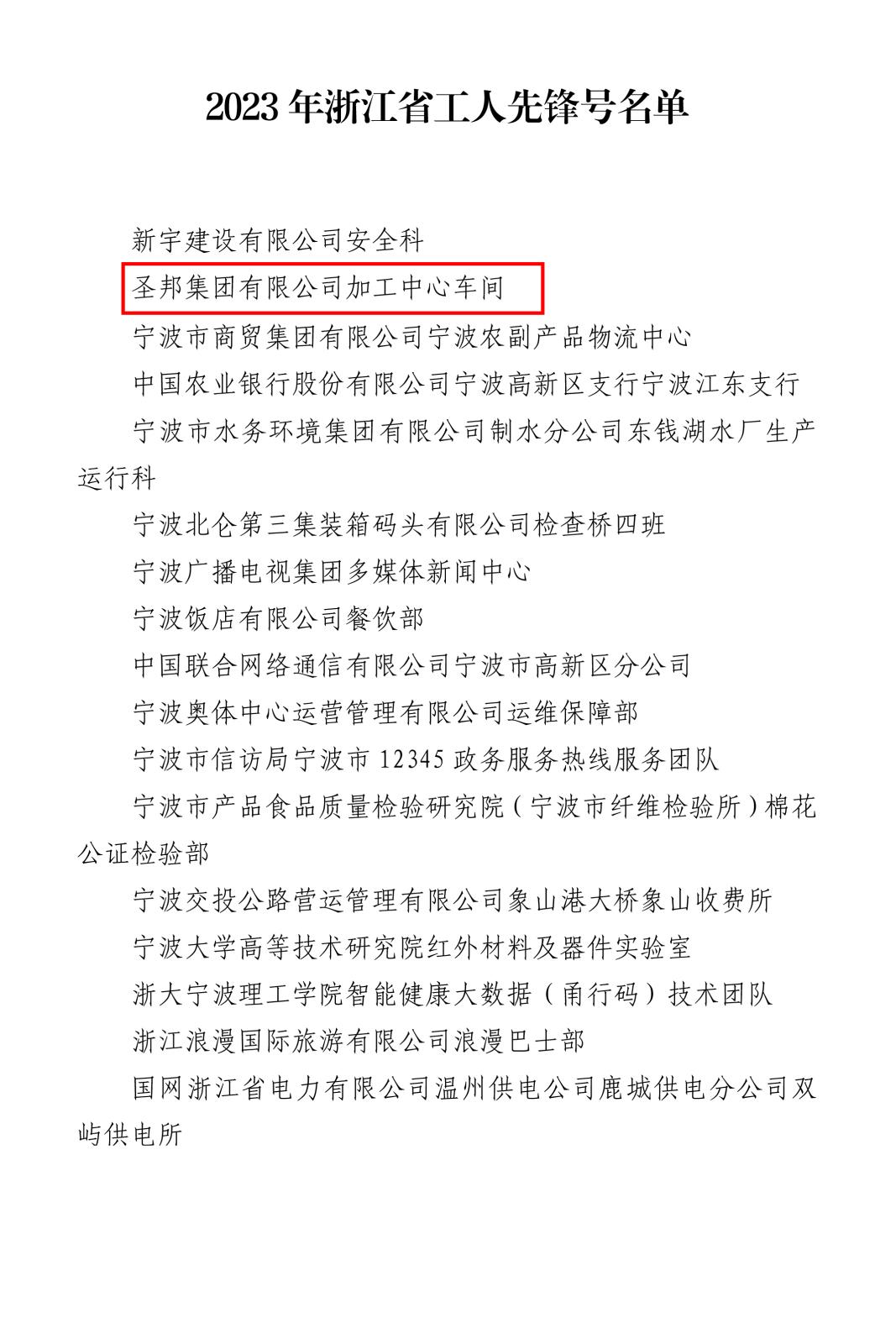 浙總工發(fā)〔2023〕31號關于表彰2023年浙江省五一勞動獎狀、獎章和工人先鋒號(1)-4.jpg